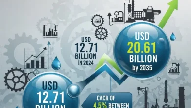 2024 年に 127 億 1,000 万米ドルと評価され、2035 年までに 4.5% の CAGR で成長して 206 億 1,000 万米ドルに達すると予測されている世界の金属加工液市場に関する洞察をご覧ください。