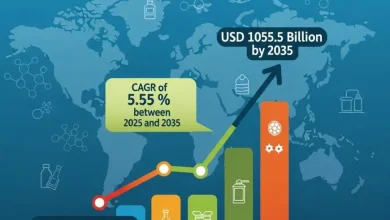 世界の樹脂市場は2024年に5,828.1億米ドルと評価され、2035年には1,0555億米ドルに達し、年平均成長率5.55%で成長すると予測されています。主要なトレンドと将来の機会を探ります。