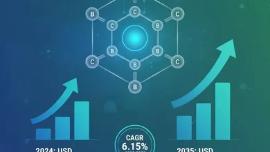 世界のベンゼン市場は、2024年に615億7,300万米ドルと評価され、2035年には1,186億米ドルに達し、2025年から2035年にかけて6.15%のCAGRで成長すると予測されています。主要なトレンドと推進要因を探ります。