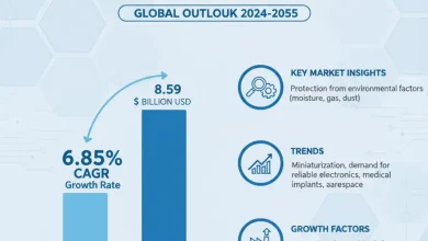 世界の気密包装市場は2024年に41億5,000万米ドルと評価され、2035年には85億9,000万米ドルに達すると予測されており、年平均成長率（CAGR）6.85%で成長します。業界を形作る主要な市場インサイト、トレンド、成長要因をご覧ください。
