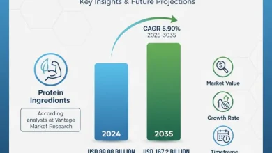 2024 年に 890.8 億米ドルと評価され、5.9% の CAGR で成長し、2035 年までに 1,672 億米ドルに達すると予測されている世界のタンパク質原料市場をご覧ください。成長の原動力、トレンド、将来の見通しに関する洞察を探ります。