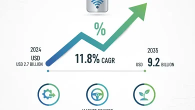 世界のスマートロック市場は、2024年の27億米ドルから2035年には92億米ドルへと年平均成長率11.8%で成長すると予測されています。主要なトレンド、市場牽引要因、そして今後の成長見通しについて詳しくご覧ください。